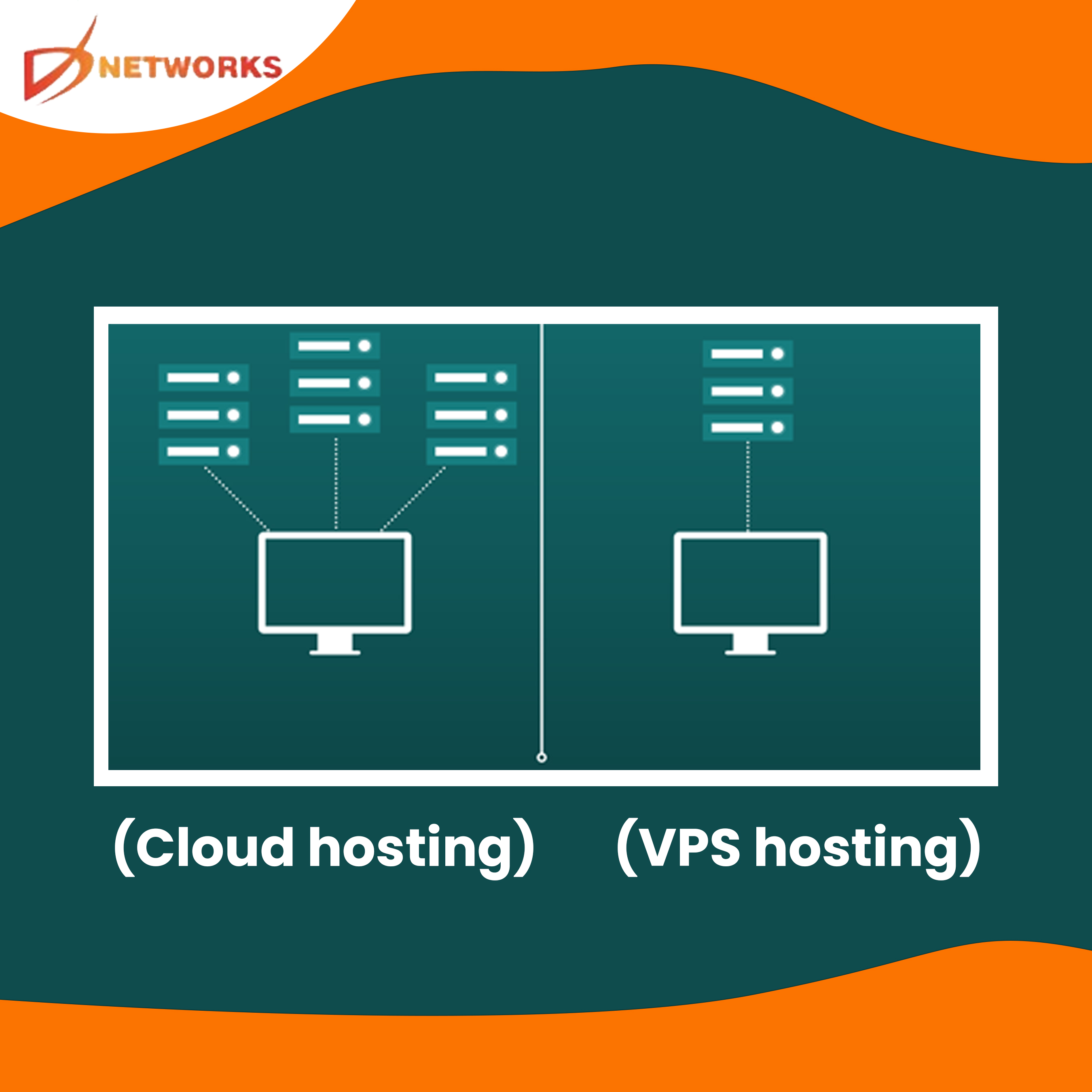 You Need To Know About Cloud Server And Cloud Hosting In Patna